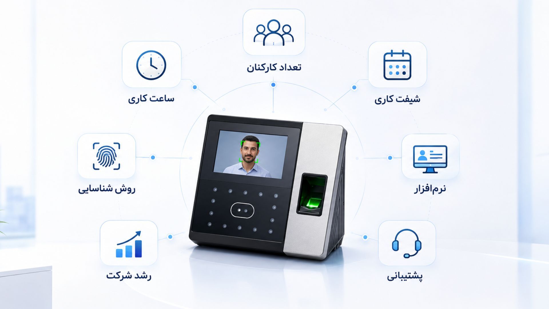 ستگاه حضور و غیاب برای شرکت جدید